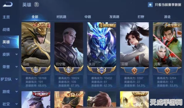 王者荣耀，揭秘高效提升战力的绝密策略，助你冲上荣耀巅峰！