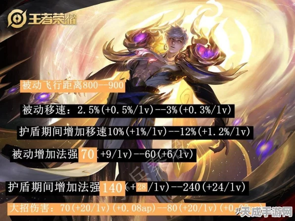 王者荣耀深度攻略，中单姜子牙如何掌控全局，铭文出装全解析