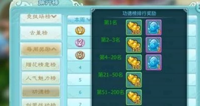 仙剑奇侠传3D回合，揭秘高效累积功德值的独门秘籍