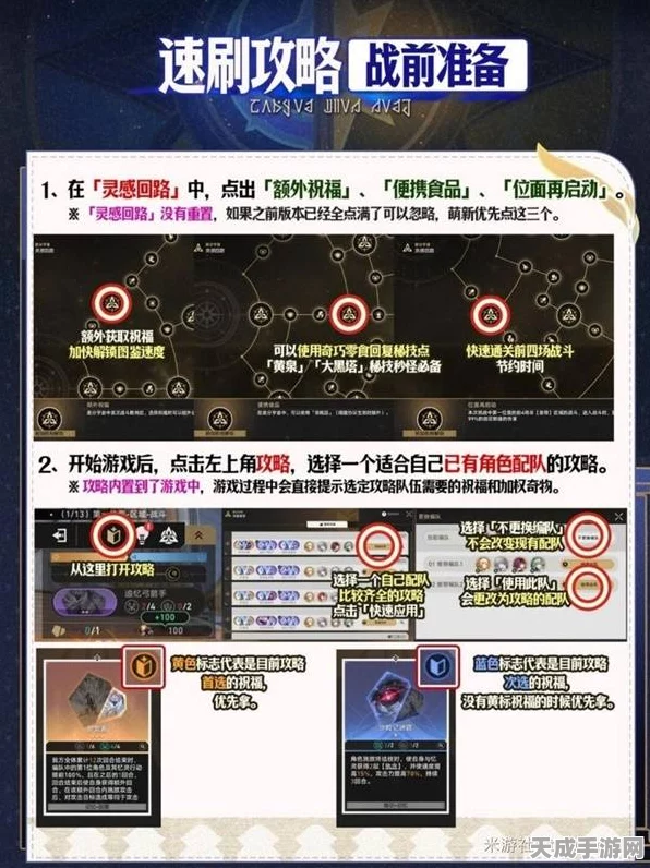 崩坏星穹铁道模拟宇宙三，终极攻略解锁，速通秘籍与隐藏技巧全披露