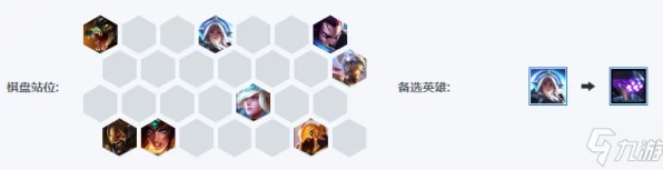 LOL云顶之弈攻略，揭秘月蚀沙漠刺阵容无解打法与实战技巧