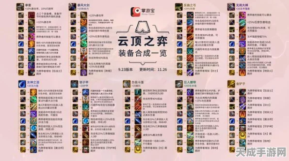 LOL云顶之弈攻略，揭秘月蚀沙漠刺阵容无解打法与实战技巧