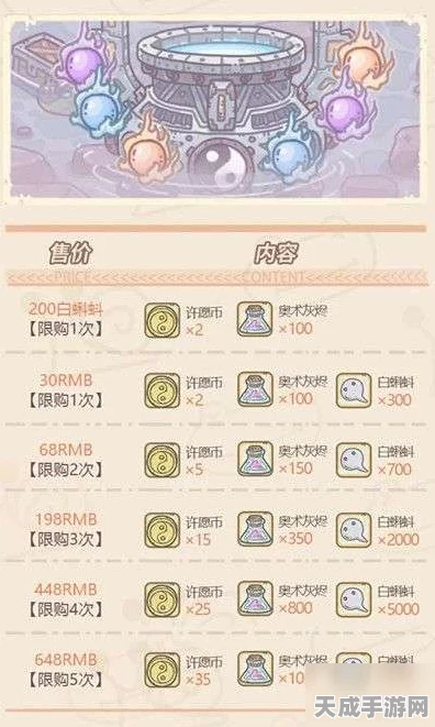 揭秘最强蜗牛许愿周，哪种类型许愿最划算？策略攻略大公开！