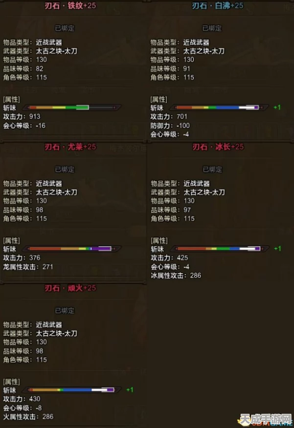 怪物猎人OL最低配置揭秘，畅玩狩猎世界的门槛何在？