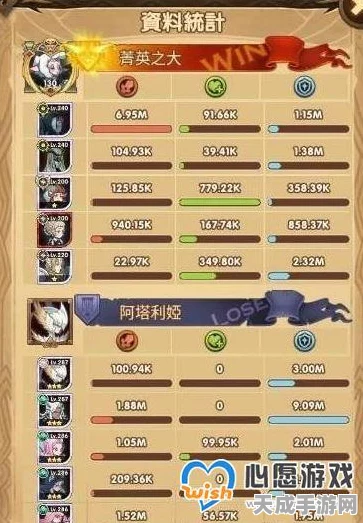 剑与远征深度攻略，揭秘回魂之境高效通关路线