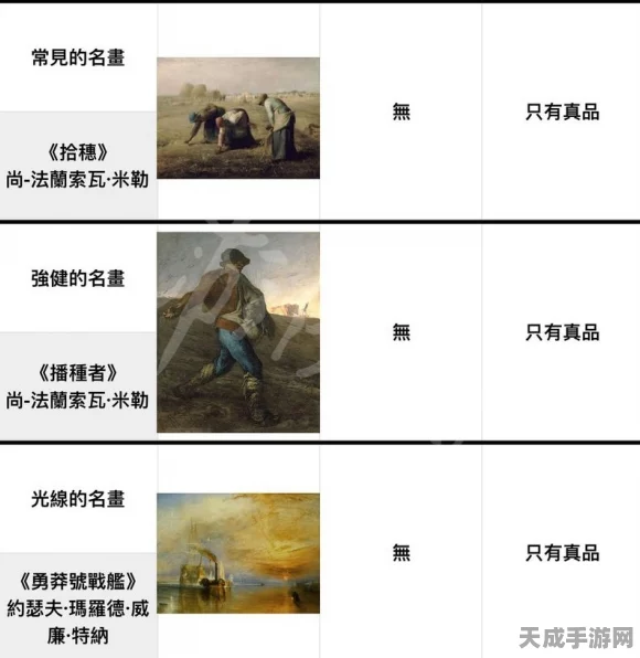 动物森友会赝品艺术品大揭秘，变化特征与鉴别攻略