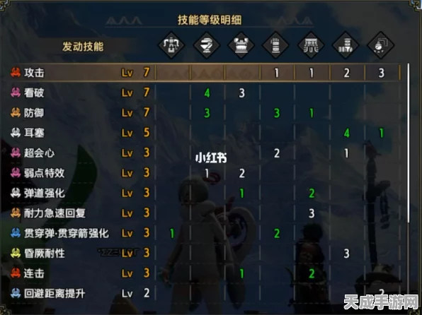 怪物猎人曙光，葬银弹丸制作秘籍大公开，速通高级武器锻造之路