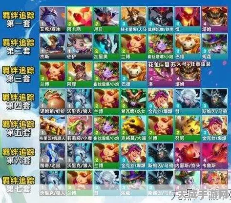 云顶之弈深度攻略，揭秘怪物召唤与构建顶级羁绊策略