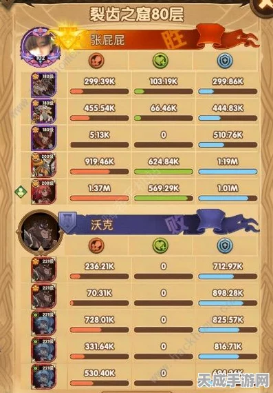 剑与远征，希望号角顶级搭配揭秘！解锁最强阵容与战斗效果深度剖析