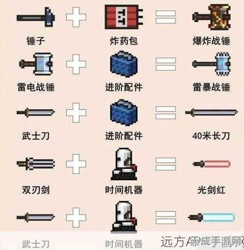 元气骑士武器合成秘籍，解锁终极战斗力的秘密途径
