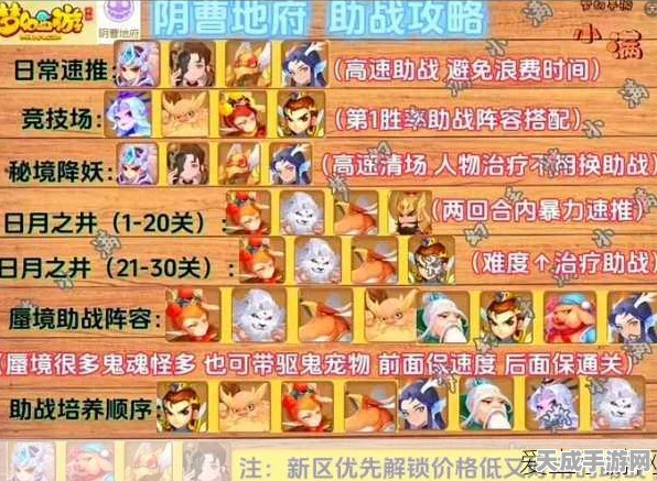 梦幻西游手游深度攻略，地府孩子100课精英养成全揭秘