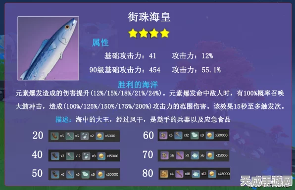 原神渔获精炼5全攻略，解锁武器潜能的终极秘籍