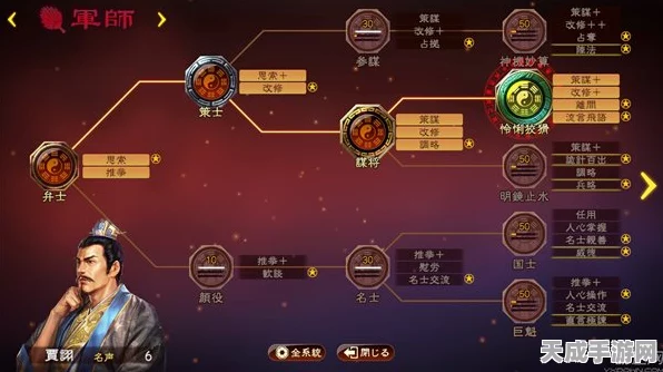 深度揭秘，三国志13官职指令全攻略，解锁策略潜能新境界