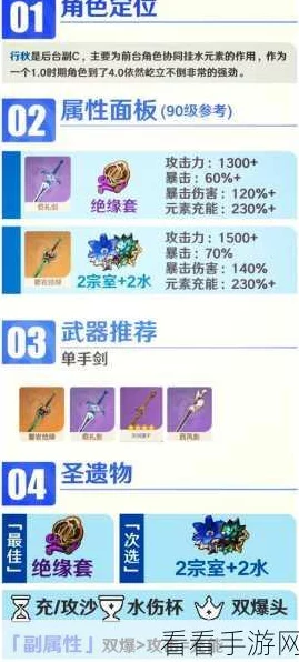 原神深度解析，行秋圣遗物搭配指南，打造最强辅助！