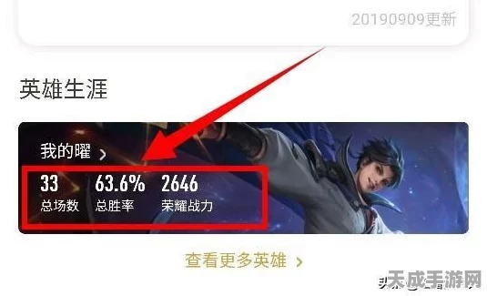 王者荣耀顶尖攻略，东方曜上单出装与5级铭文深度解析