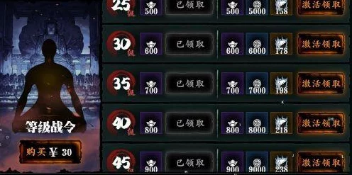 天涯明月刀手游，深度解析天涯战令性价比，助你明智消费！