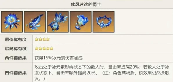 原神深度解析，甘雨搭配破魔之弓，装备选择如何左右战场胜负？