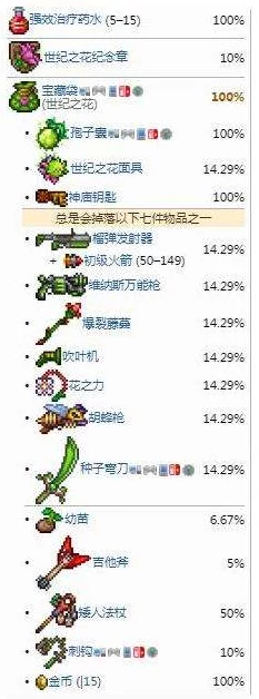 泰拉瑞亚挑战升级，揭秘世纪之花前的顶级装备配置攻略