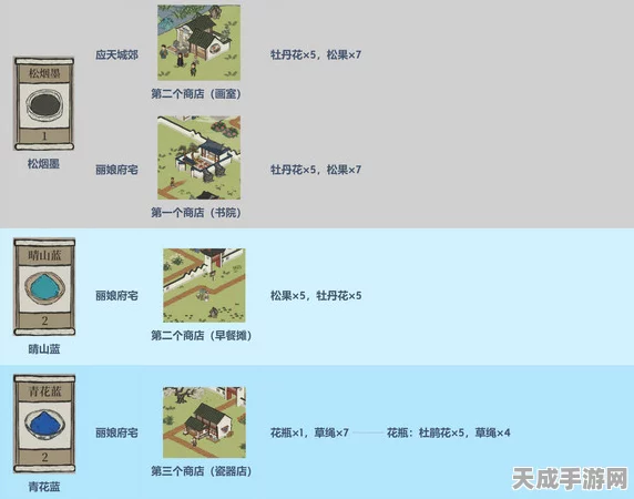 江南百景图新手福利揭秘，免费加速时长及详细攻略