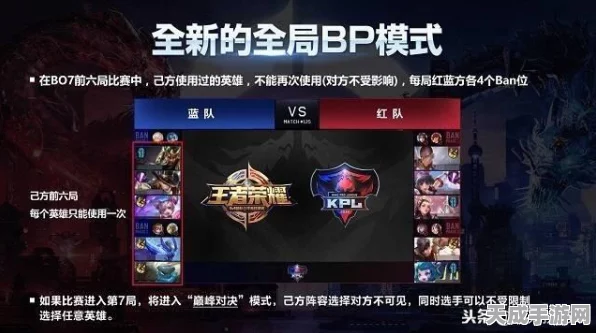 王者荣耀曹操KPL赛场实战深度剖析，解锁极致战力，揭秘顶尖出装与符文配置