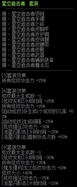 DNF手游65版本异界套全面解析，新挑战与极致装备追求