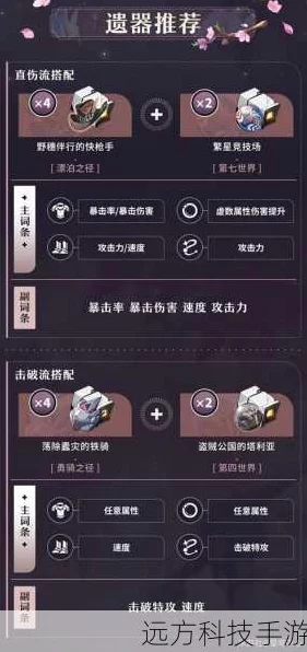 崩坏星穹铁道金色遗器养成攻略，高效喂养与分解指南