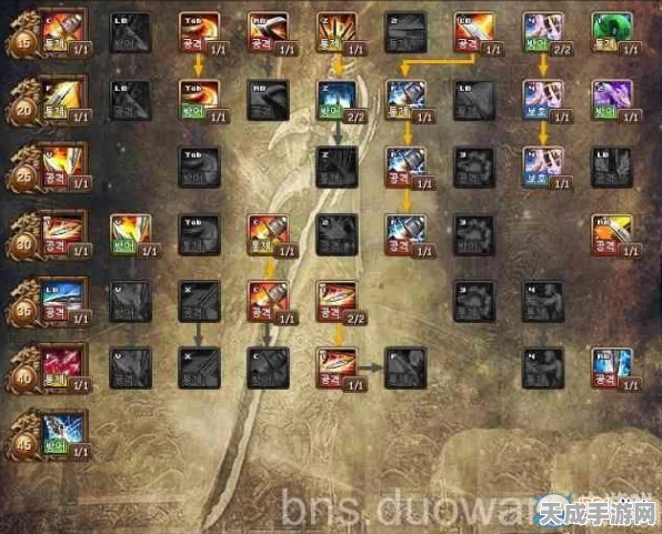 剑灵怀旧服重磅回归，灵剑士终极攻略与技能强度全揭秘