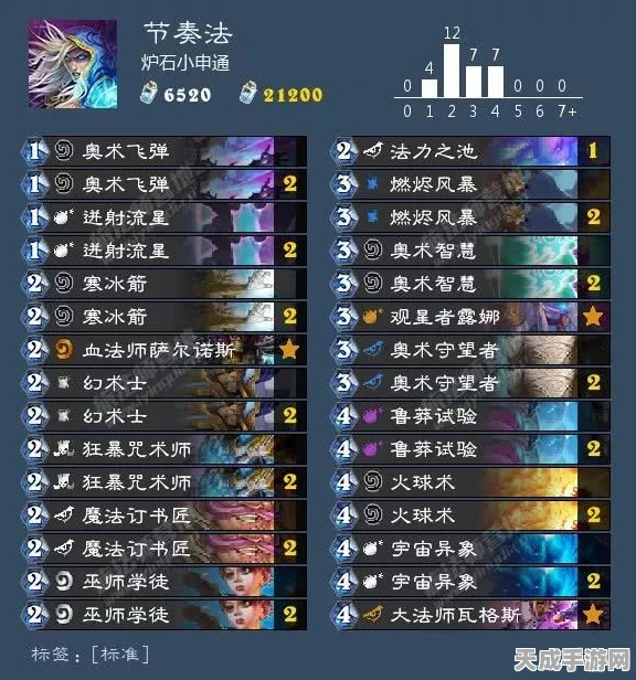 炉石传说竞技新风尚，二王子污手骑卡组登顶低保攻略揭秘