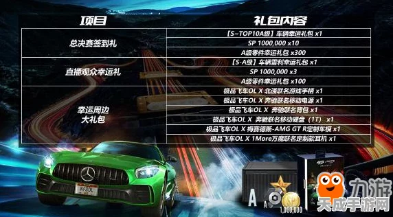 极品飞车不羁排位赛，门票费用难题？全方位攻略助你驰骋赛场