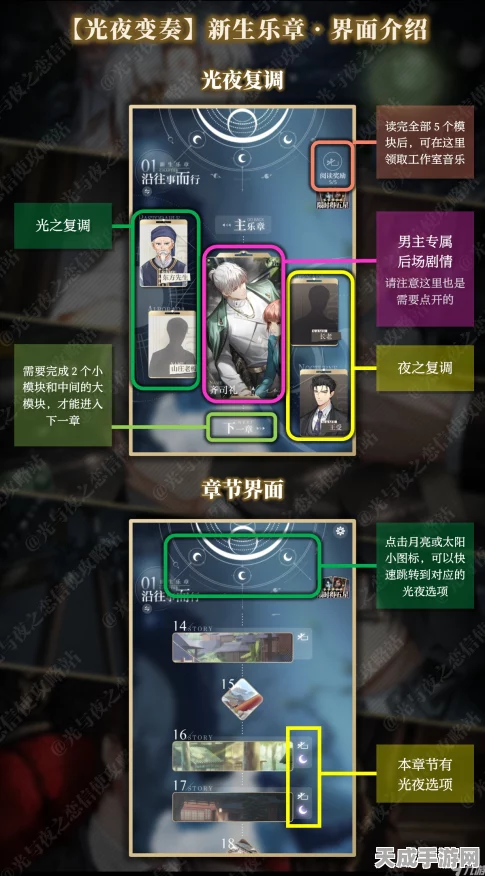 恋与深空突破攻略，揭秘21级全新玩法与隐藏任务