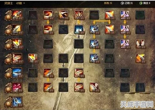 俄服剑灵深度解析，拳师技能加点策略与实战应用