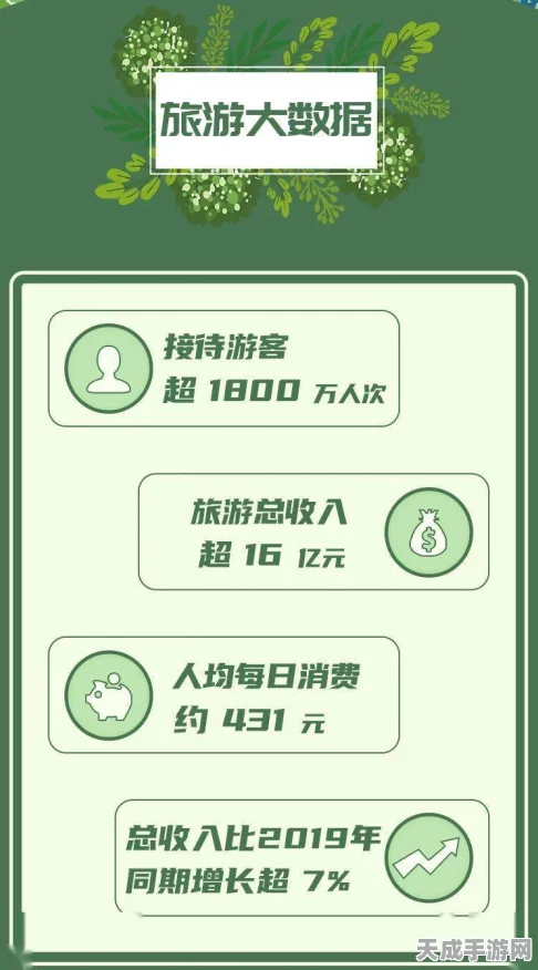 我的世界顶尖居住地指南，深度剖析各大栖息地优劣与资源分布