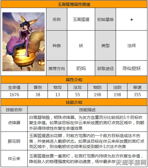 乱斗西游2深度解析，玉面狐狸技能全览与培养价值探讨