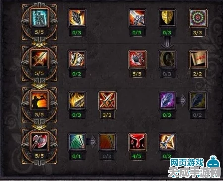 塔瑞斯世界深度解析，蛮斗士天赋加点策略与实战应用