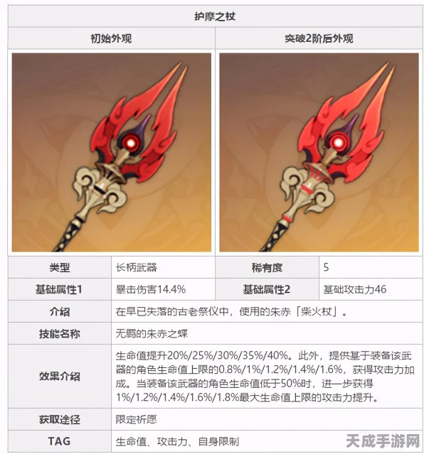 探秘原神千年千岩，六个供物位置全揭秘，助你轻松解锁隐藏任务！