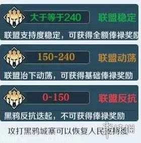 文明与征服，揭秘100抽礼包码真伪，赢取豪华奖励攻略