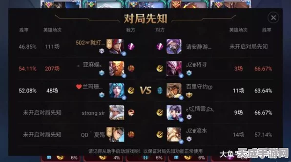 解锁高端局胜利密码，第五人格排位阵容精选策略