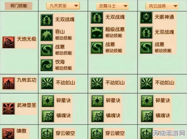 梦幻西游90级门派任务攻略，揭秘最快升级路径