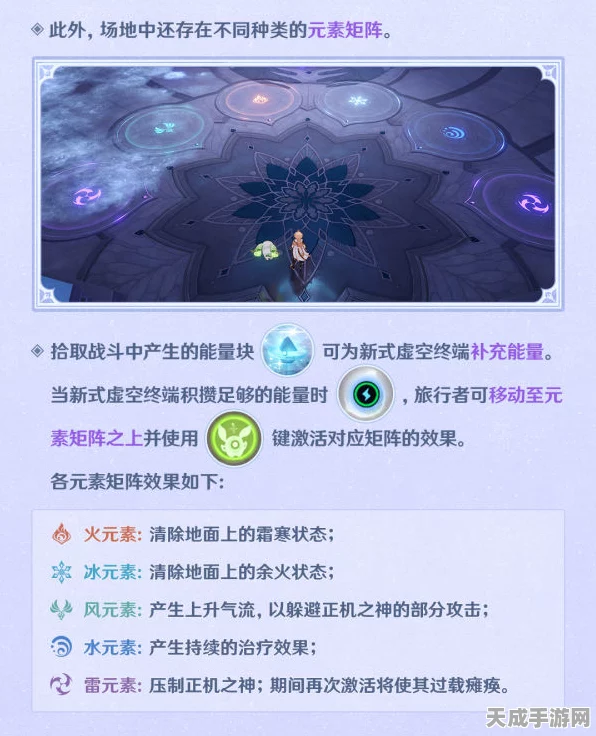 原神深度攻略，揭秘献给虚无的供物成就解锁秘籍