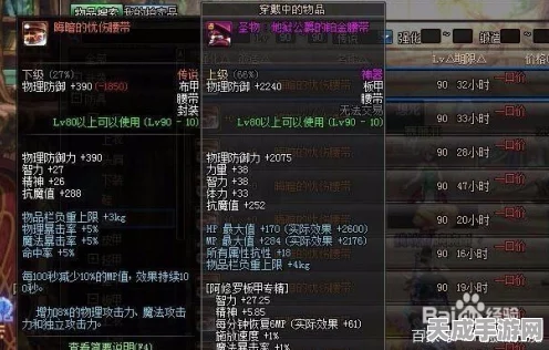 DNF加速之战，揭秘顶级移速装备与首饰搭配策略