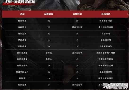 永劫无间默认音量揭秘，打造沉浸式对战体验的音量设定