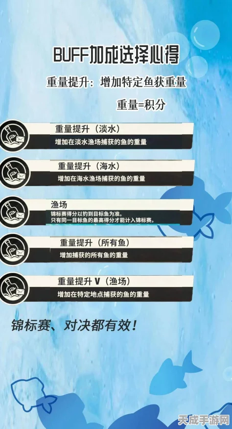 欢乐钓鱼大师，新手速成秘籍，解锁高效BUFF技巧大揭秘！