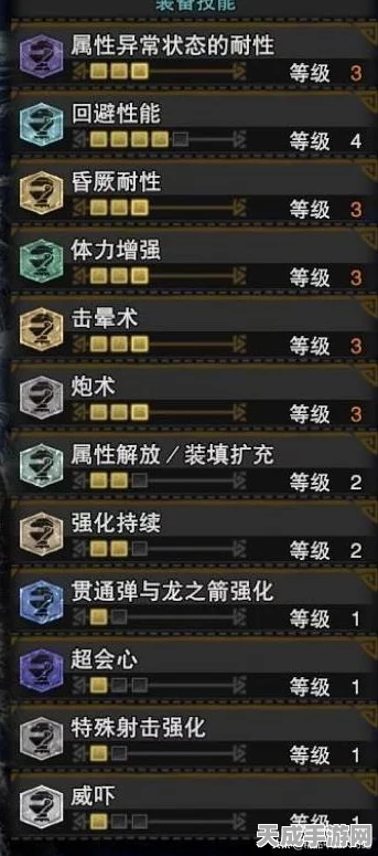 黑龙挑战再升级！怪物猎人世界，冰原黑龙榴弹轻弩顶级配装揭秘