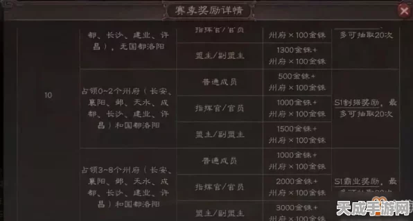 三国志战略版深度攻略，揭秘和氏璧特技的获取之道