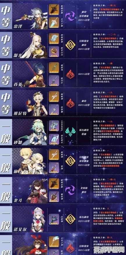 原神2.8版本更新全揭秘，新角色、新剧情与海量福利等你来探索！