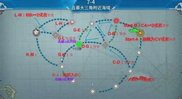 战舰少女R7-3关卡深度解析，稀有舰船掉落全攻略