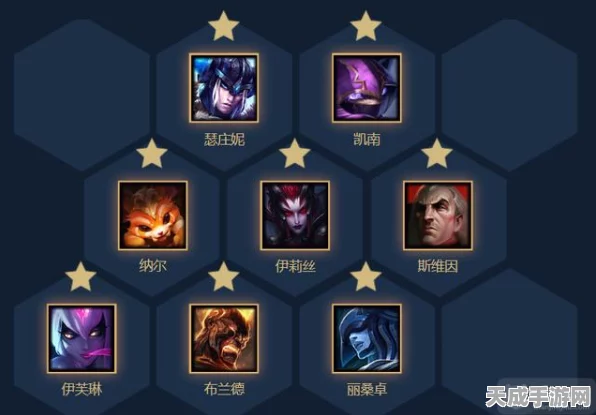云顶之弈攻略，火男高效出装与阵容搭配，点燃战场新风尚