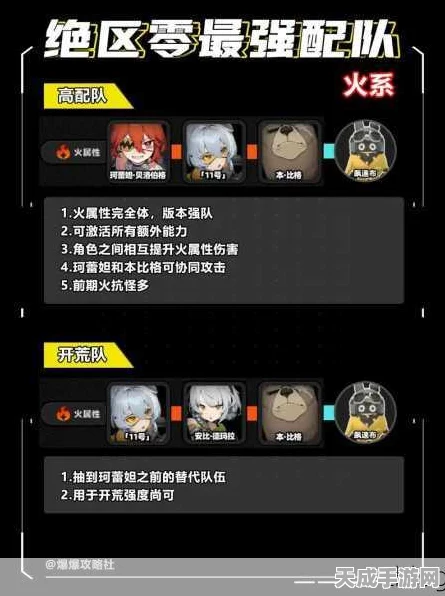 绝区零爬塔攻略，揭秘登顶必备阵容搭配与战术解析