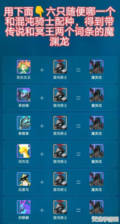 幻兽帕鲁异构格里芬，高效刷技能攻略大揭秘