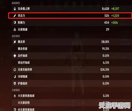 原神攻略，揭秘攻击力阈值，避免属性稀释的实战技巧